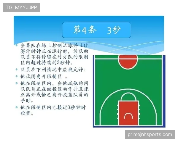 篮球“延误比赛违例”规则详析：何时判定与如何执行